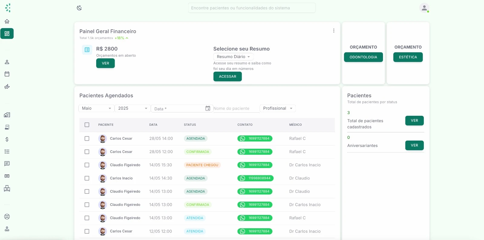 Tela de painel financeiro
