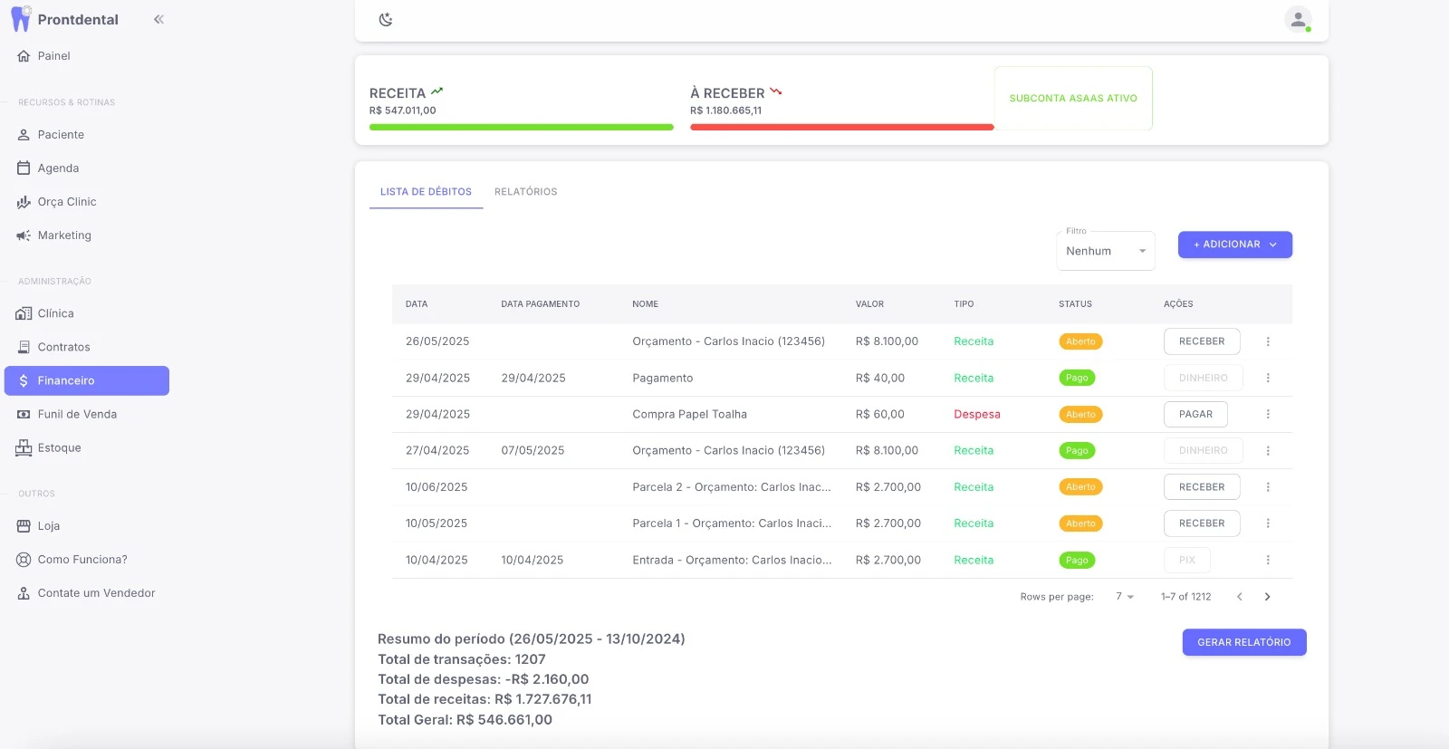 Painel financeiro de um software para uma clínica dentária